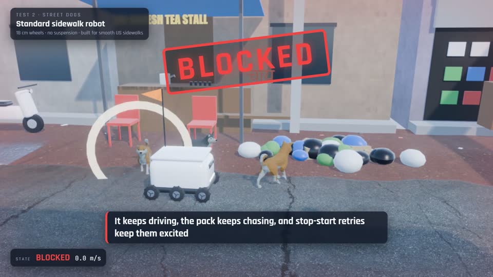 Street dogs chasing the standard robot past a tea stall, stamped BLOCKED