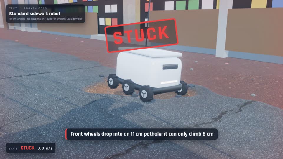 The standard robot with its front wheels sunk in a pothole, stamped STUCK